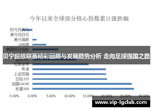 贝宁超级联赛精彩回顾与发展趋势分析 走向足球强国之路