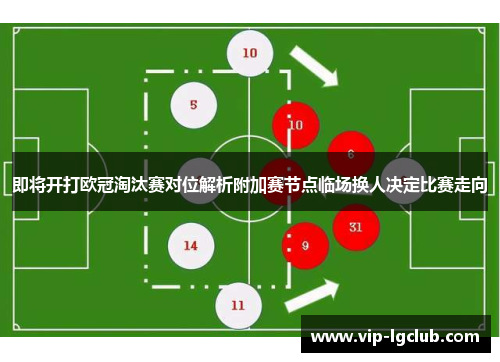 即将开打欧冠淘汰赛对位解析附加赛节点临场换人决定比赛走向