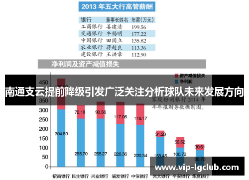 南通支云提前降级引发广泛关注分析球队未来发展方向